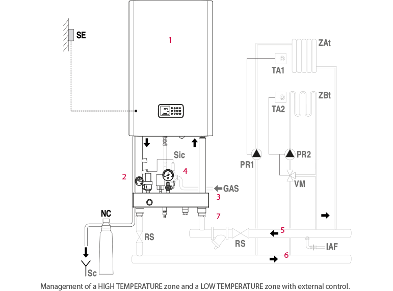 multiparva 3 dimensione attacchi 35 45 70 01