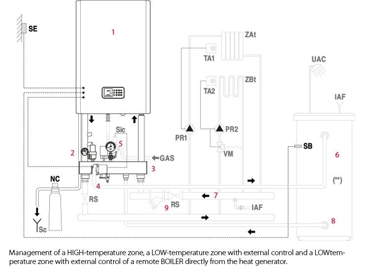 multiparva 3 dimensione attacchi 35 45 70 01
