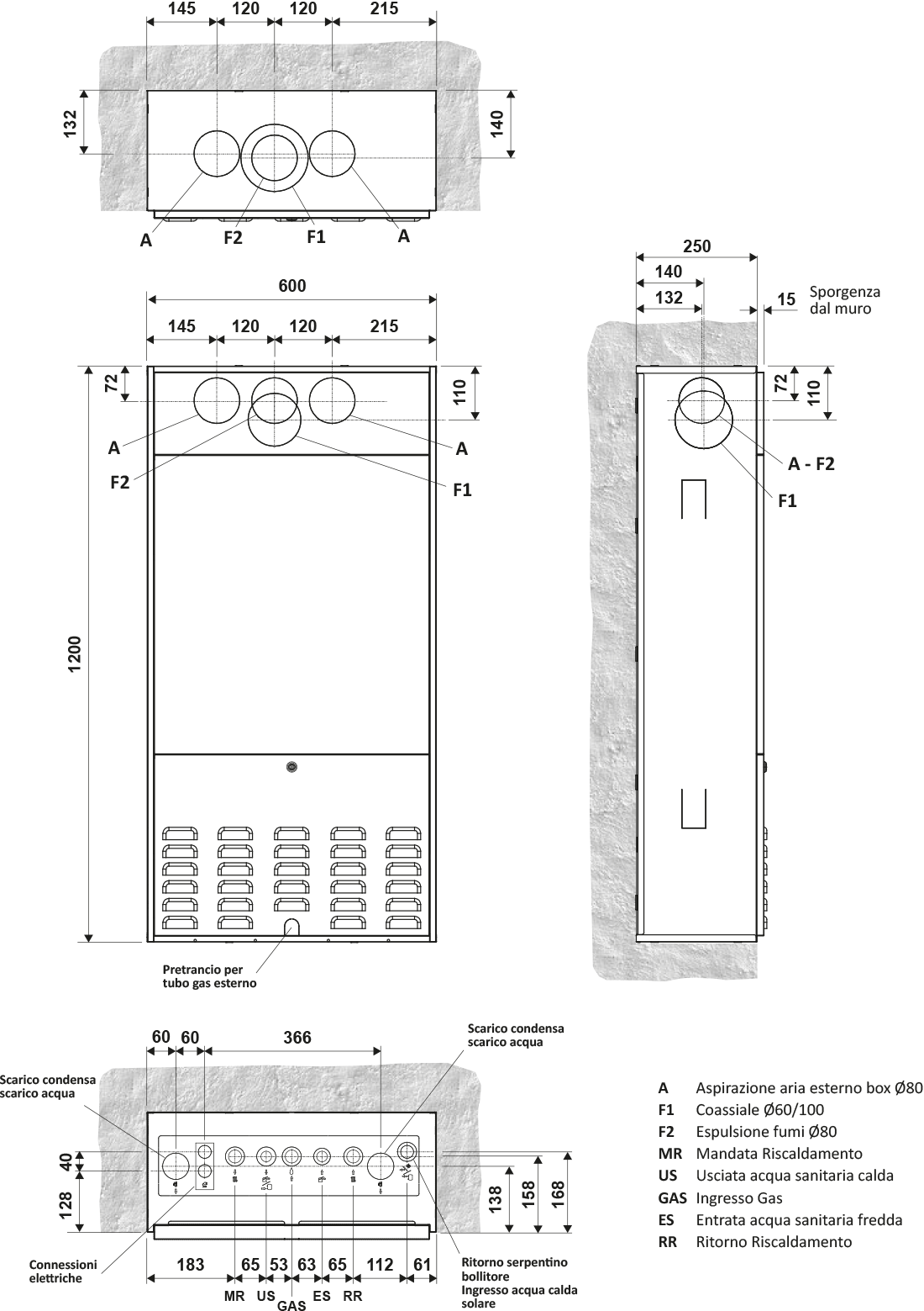 dimensionali box esterno