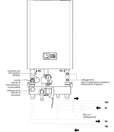 multiparva 3 dimensione attacchi 35 45 70 02