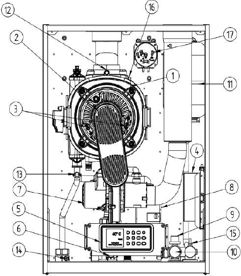 multiparva 3 schema funzionamento 35 45 70