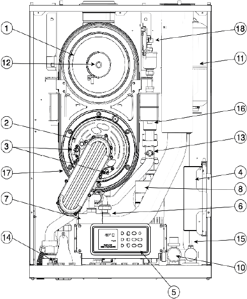 multiparva 3 schema funzionamento 95 110 115 150