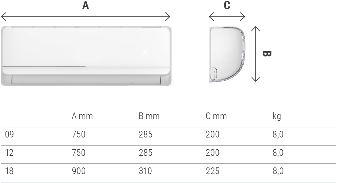 dimensionali interna multiclima